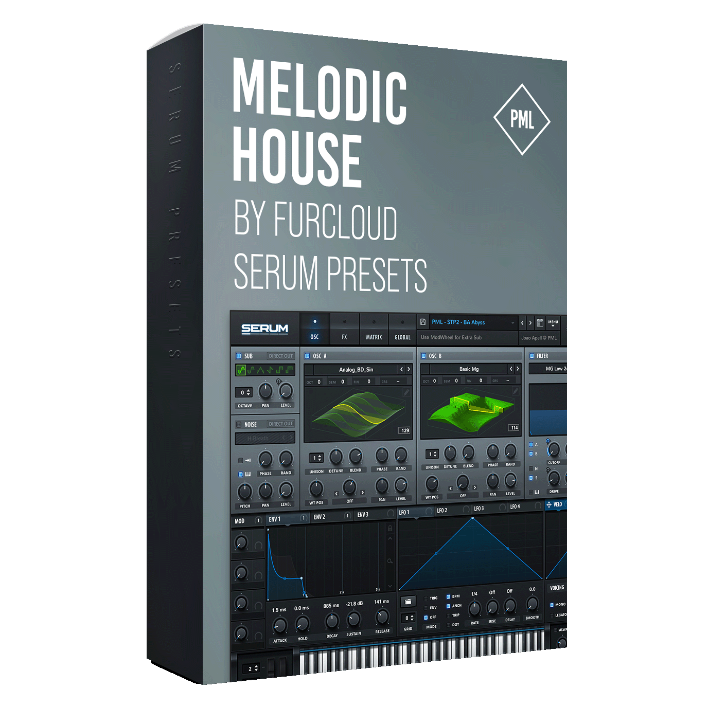Serum Preset Pack - Melodic House by Furcloud